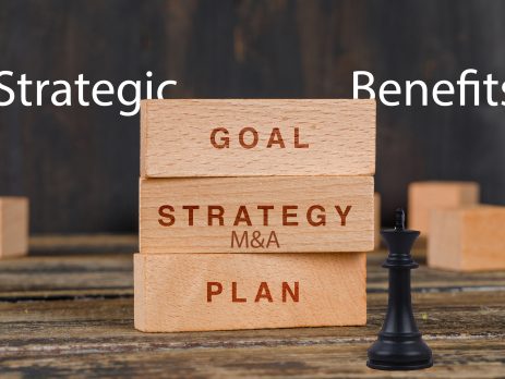 The Strategic Benefits of Mergers and Acquisitions (1/2)