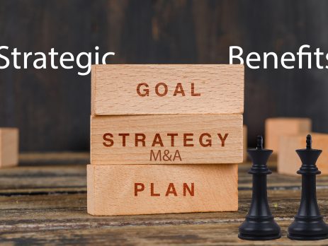 The Strategic Benefits of Mergers and Acquisitions (2/2)